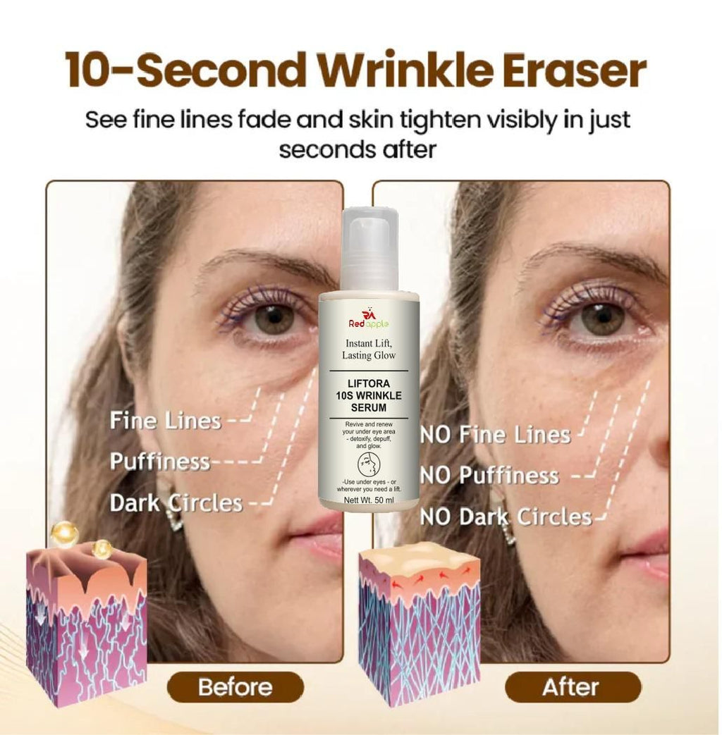 Liftora 10s Wrinkle Serum 50 ml (Pack of 1)
